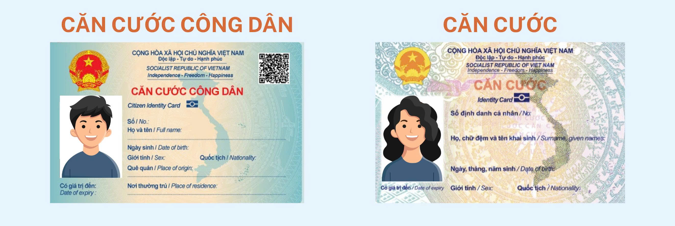 Các bước thực hiện